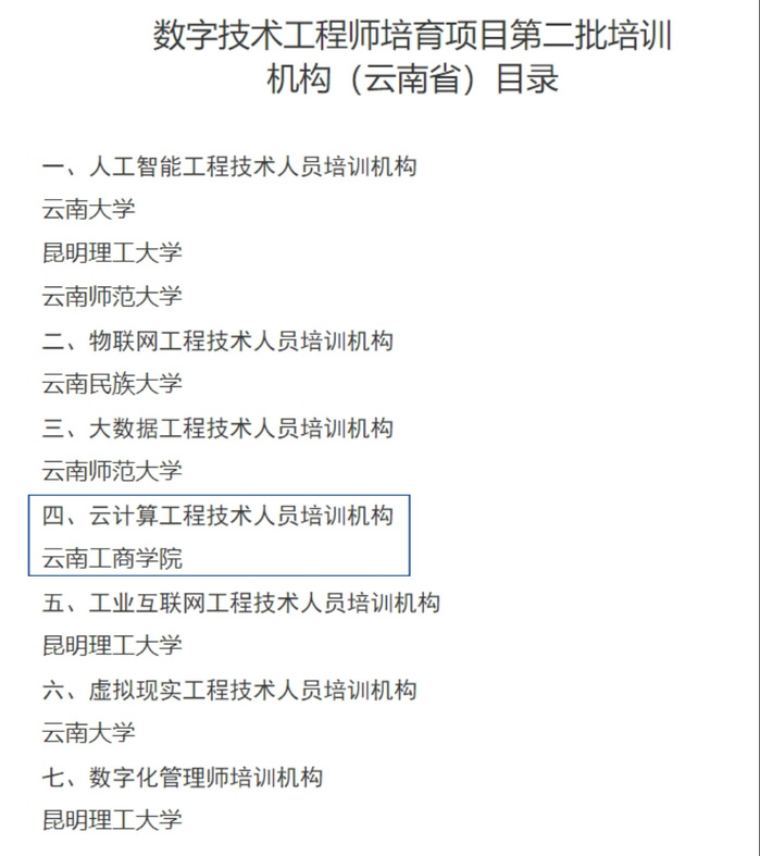 喜报丨我校获批云南省首个云计算工程技术人员培训单位